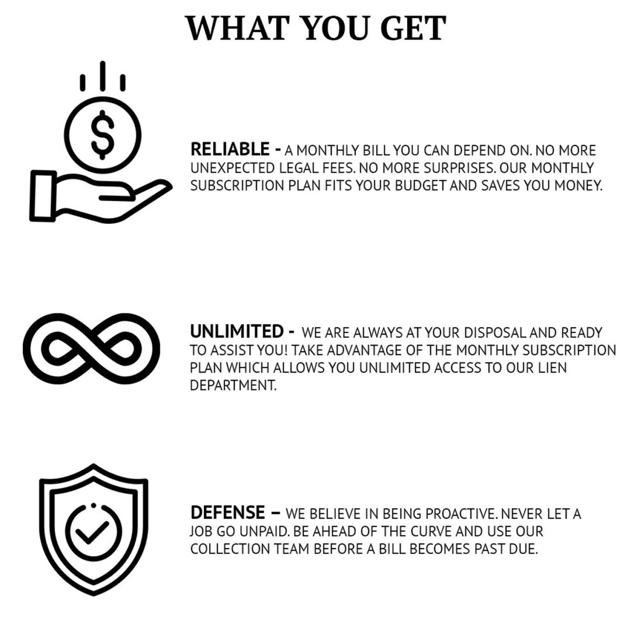 Breaking Down the Texas Lien Process