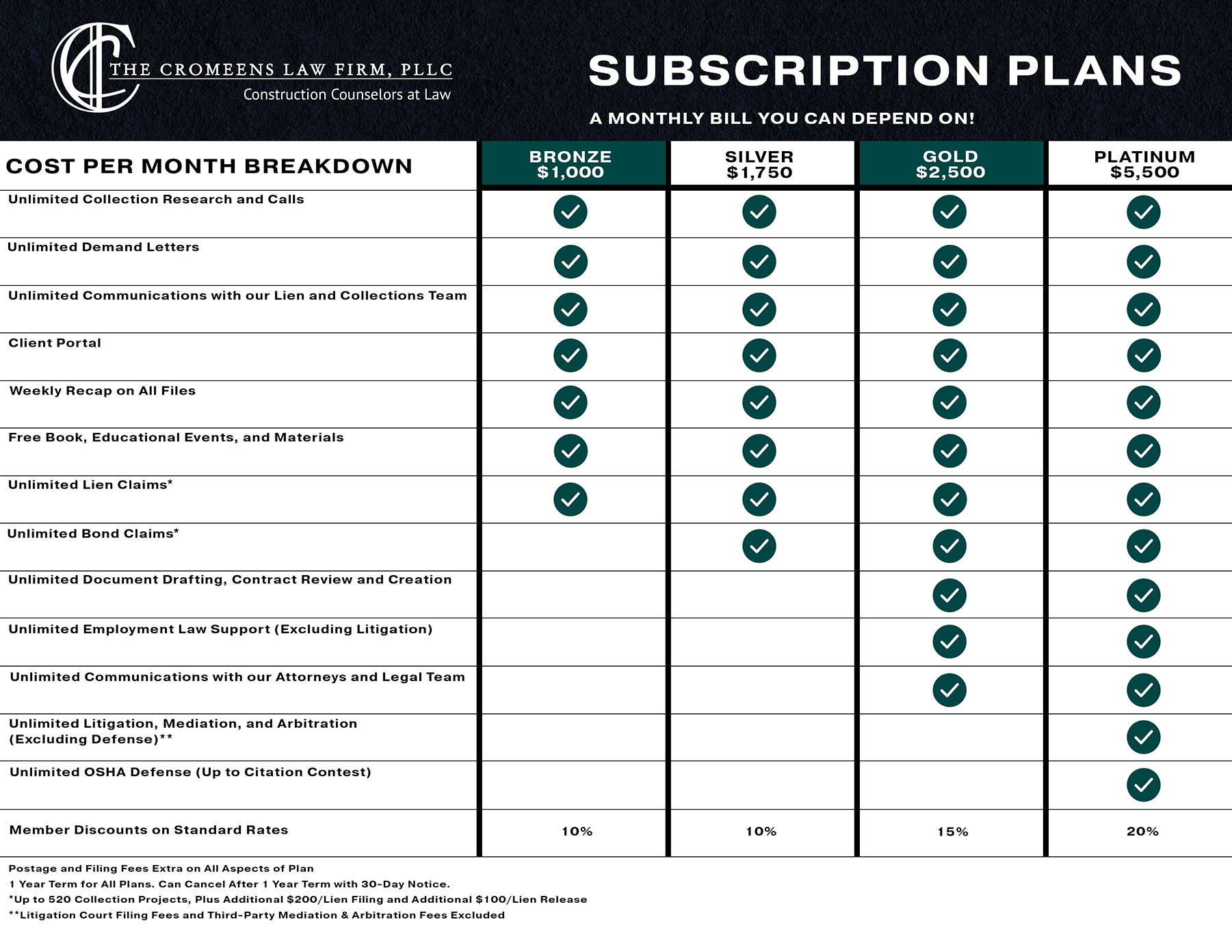 Flat Rate Subscription Plan Flat Rate Subscription Plan