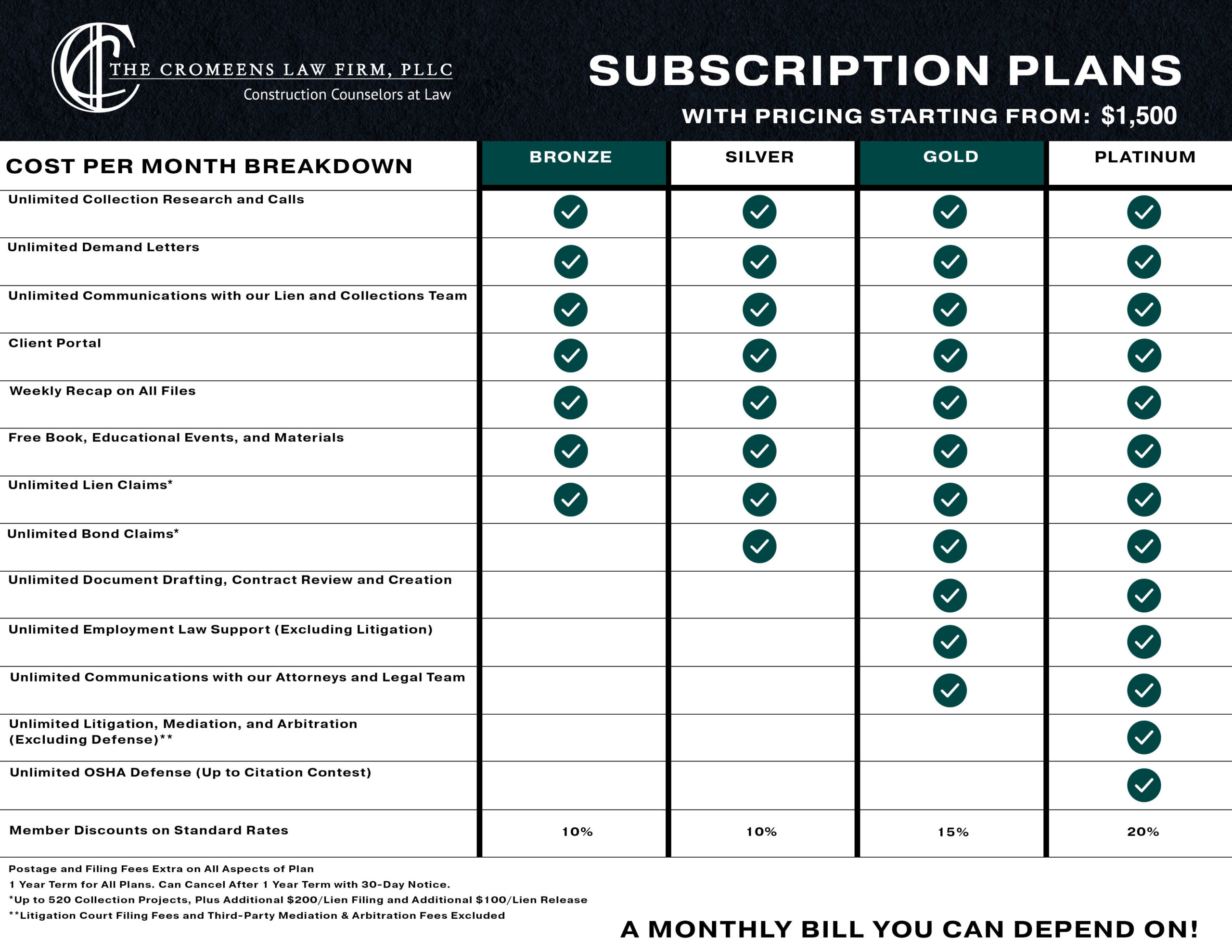 Subscription Plan